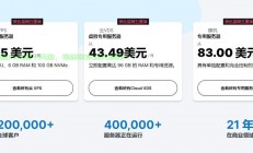 独家揭秘，老牌VPS巨头比拼，谁将成为行业翘楚？