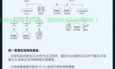 405vps2设置全攻略，详细教程与步骤