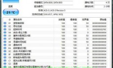 服务器检测硬盘速率怎么测?