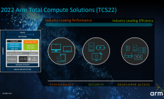 敲开视觉体验新时代大门，Arm发布新一代Armv9 CPU及Immortalis GPU