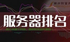 股票代理服务器怎么用?