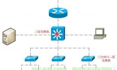 单位内网怎么换服务器了?