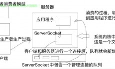 揭秘VPS连接，轻松掌握电脑进入方法，安全畅游网络世界！