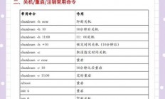 在Linux系统中，可以通过以下几种方法查看PHP的安装目录，想知道Linux下PHP安装目录在哪？这几种方法帮你快速定位！，如何在Linux系统中快速定位PHP安装目录？