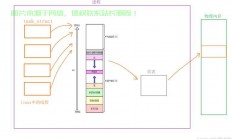 混拨VPS多线程技术深度解析与实战应用指南