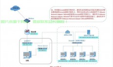 揭秘VPS非法信息过滤系统，安全监管还是网络自由的双刃剑？