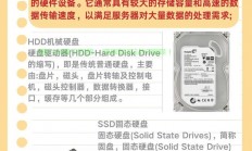 磁盘柜怎么跟服务器连接?