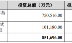 风华高科：50亿元定增申请获通过，将发力高端MLCC等产品扩产