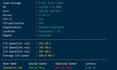 VPS锐速内核更换教程，提升性能，引领极速体验！