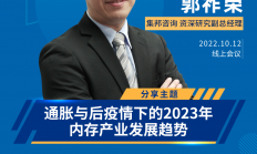 近3年来首降，7月全球半导体出货额同比下滑1.8%