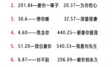 揭秘，密语app全功能解析与特色亮点一网打尽！