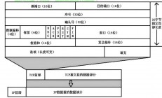 服务器tcp端口怎么开?