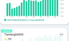 揭秘甜糖星愿神秘VPS，星空中的甜蜜秘密探索