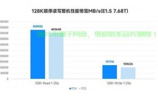 ps4怎么上对应的服务器?