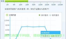 VPS流量限制详解及解决方案探讨