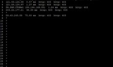 CN2直连极速VPS，稳定畅游云端之旅！