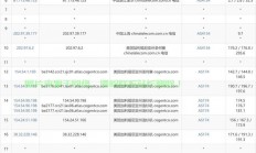 畅享无缝网络体验，电信级VPS服务，速度与稳定性双重保障！