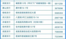 揭秘朔州顶尖VPS厂家供货热线，专业优质供应商联系方式一网打尽！