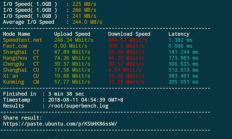 OpenVZ架构VPS安装BBR，网络性能飞跃提升指南！