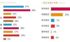 IoTF2022第七届中国国际物联网博览会及厦门国际数据中心展览会