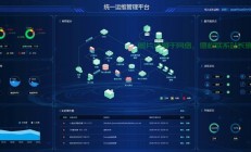 21个监控怎么搭配服务器?