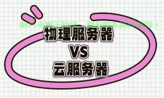 弹性云服务器怎么打开?