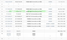 香港VPS访问秘籍，畅享快速、稳定、高效的网络之旅