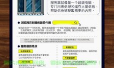VPS推送广告实战秘籍，高效执行与推广策略全揭秘！