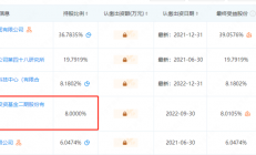 大基金二期投资这家SiC设备厂！