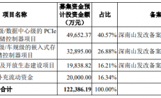 国产存储厂商的进阶之路！