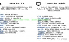 Debian VPS域名解析全攻略，详细指南一步到位