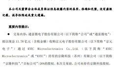 全球半导体产业并购案+2
