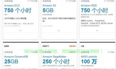 亚马逊VPS费用全解析，额外费用揭秘，省钱攻略大揭秘！