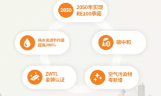 关爱地球，提升社会价值：SK海力士的绿色2030