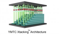 长江存储3D闪存Xtacking堆栈详解：3000次P/E寿命，3Gbps IO速度