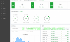VPS管理面板详解，功能亮点与实用技巧一网打尽