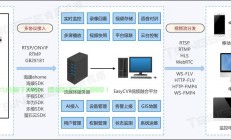 免费VPS搭建全攻略，轻松开启你的虚拟私人服务器之旅！