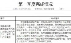 长江存储基地一期实现量产，Q1月产能达5000片