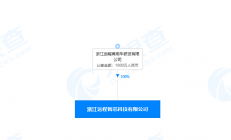 吉利投资成立智芯科技公司，经营范围含集成电路设计等