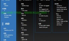 警惕海外VPS主机隐患，深度解析几大不容忽视的缺点！