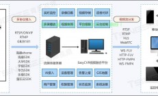 揭秘，VPS连接是否需要密钥？一文解读关键点！