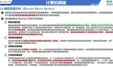 mc服务器怎么使用域名?