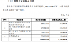 紫光股份抛出120亿定增预案 加码5G和云运算