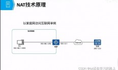 VPS制作NAT教程，个人网络轻松搭建全解析！