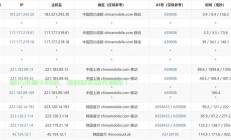 韩国主机VPS，极速网络体验，助力远程办公需求满足