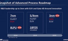 三星7nm工艺确认下半年量产 2021年冲3nm GAA量产