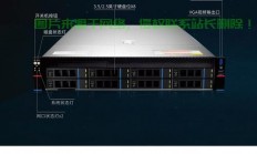华夏VPS服务器，高性能网络体验引领者？