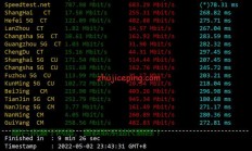 VPS逆袭之路，性能飙升，速度超乎想象!