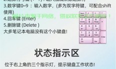惠普智能服务器怎么用键盘?