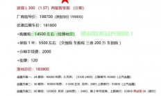 大众汽车分期详解，灵活支付，轻松购车无忧！